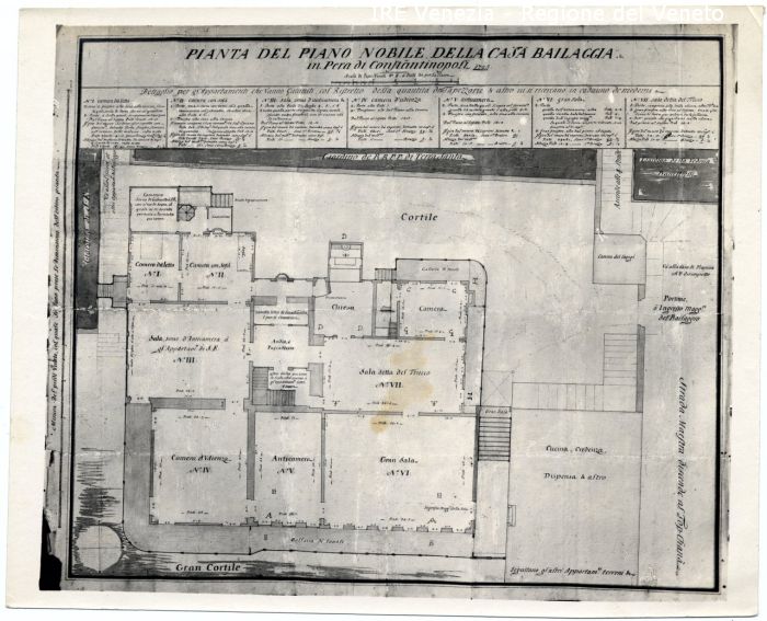 Documentazione storico-artistica, sec. XVIII (positivo) di Filippi, Tomaso (primo quarto 20)