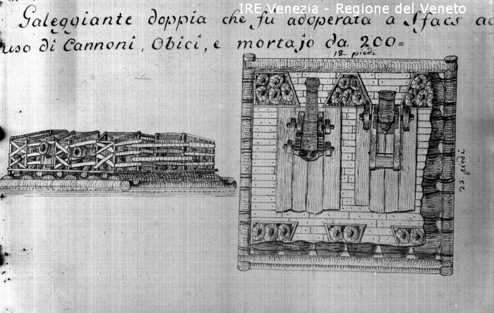 Venezia, Museo Civico, riproduzione di incisioni e stampe, documentazione imprese di Angelo Emo  di Filippi, Tomaso (XX)